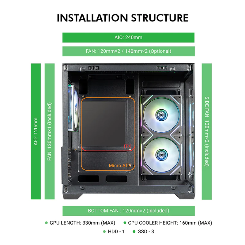 Circle Lucid Micro M3 ARGB Gaming Cabinet – Tempered Glass, ARGB Front Design, USB 3.0 – Micro-ATX - Image 6