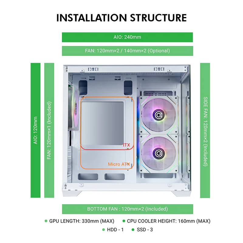 Circle Lucid Micro M3 White ARGB Gaming Cabinet – Tempered Glass, ARGB Front, USB 3.0 – Micro-ATX - Image 6