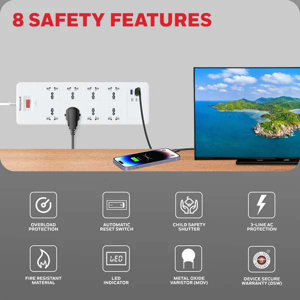 Honeywell 8 Socket Surge Protector | 2 Type-C PD + 2 USB Ports | 1050J Surge Protection | 1.8m Cable | Spike Guard (White) - Image 3